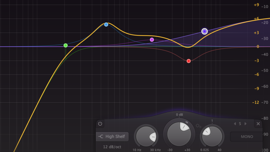 Dtm ボーカルeqの使い方とコツ 3バンドeq 練習法 Mixのコツ Mizonote