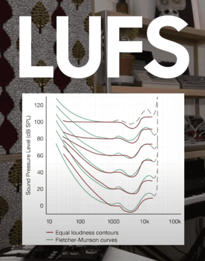 LUFSとは？