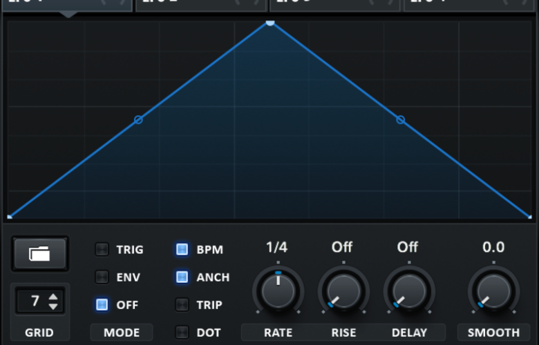 【DTM】Xfer Records社のシンセ「SERUM」の使い方 コンプリートガイド #4 LFO