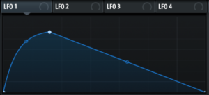SerumのLFOの使い方（LFOシェイプを自由に描く方法）