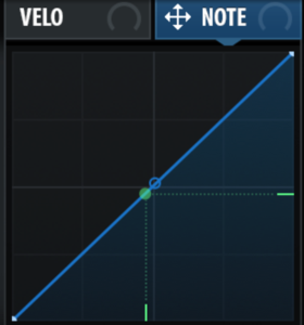 Serumの使い方（VELOとNOTE）