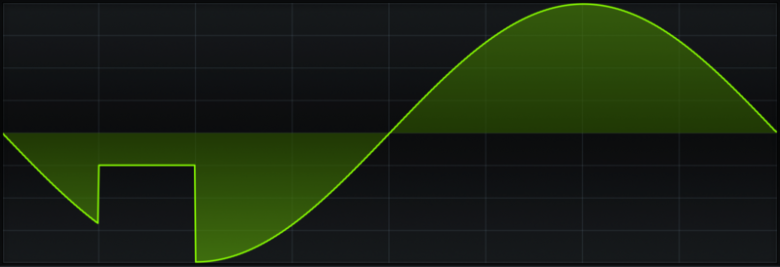 「Serum」のウェーブテーブルエディターの使い方