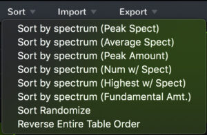 「Serum」のウェーブテーブルエディターの使い方（Sortメニュー）