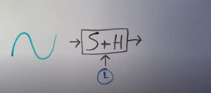 【DTM・シンセ】Sample & Hold（s&h）とは？仕組みと使い方を解説！