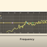 EQ（イコライザー）とは？なぜ作曲やミックスに使うのか？【DTM初心者】