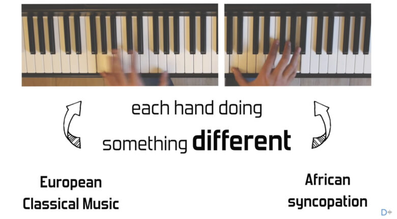 【音楽ジャンル】ラグタイムとは?2分で解説します!