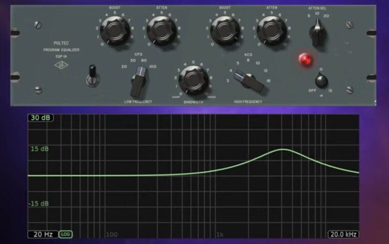 【おすすめDTMプラグイン】Pultec EQの魅力と使い方まとめ